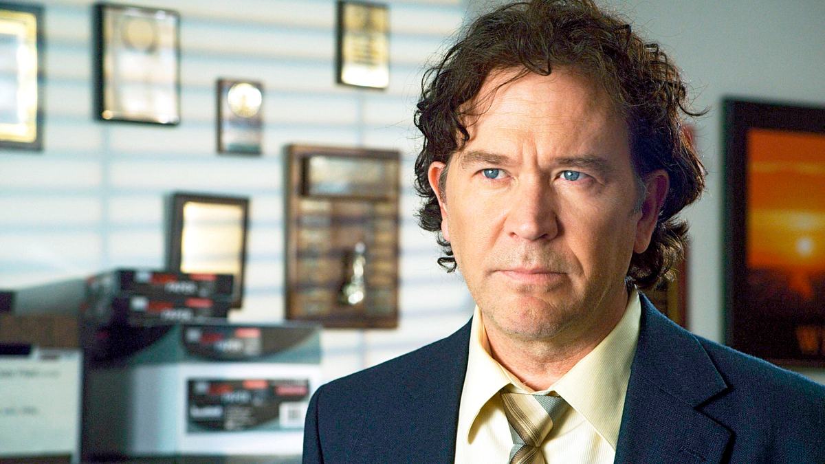 leverage