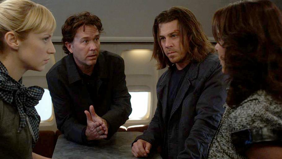leverage
