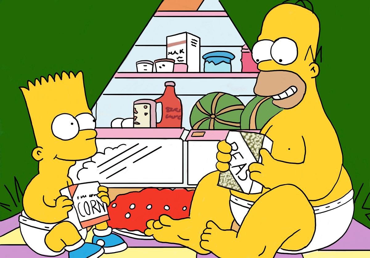 die simpsons