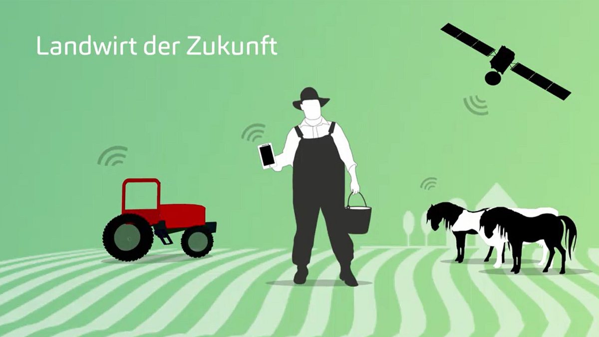 smart farming - die digitalisierung der landwirtschaft
