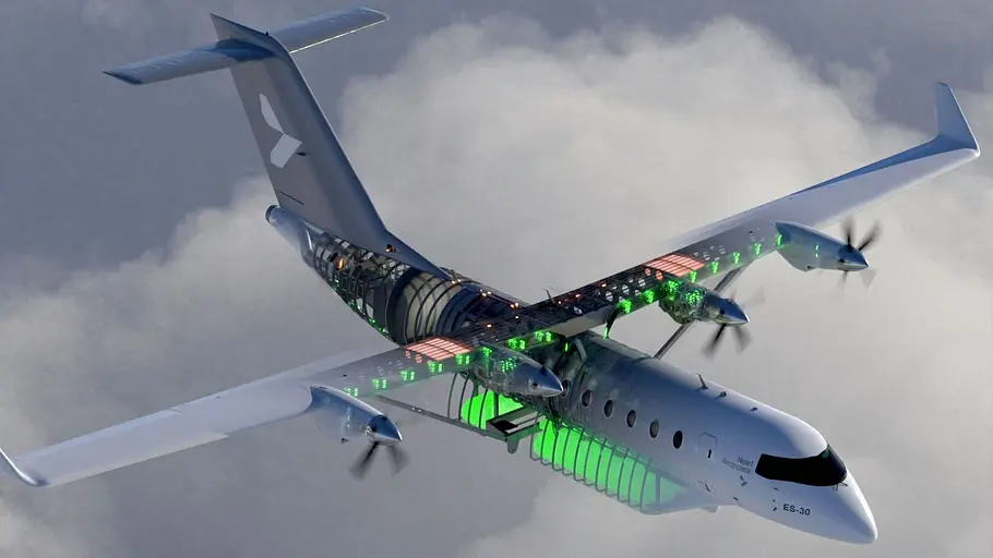 Grünes Fliegen - Reisen in der Zukunft Grünes Fliegen - Reisen in der Zukunft