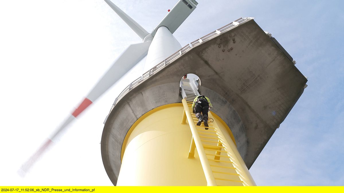 alpha-thema: wartungsjobs auf hoher see