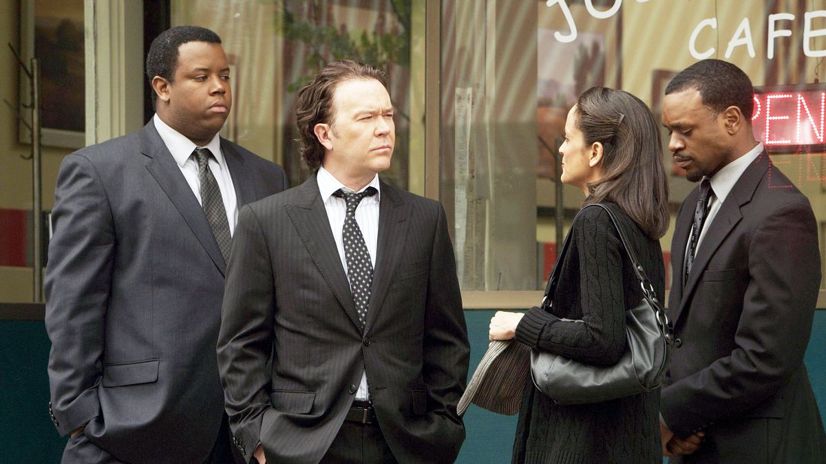 leverage