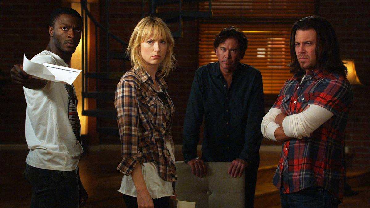 leverage
