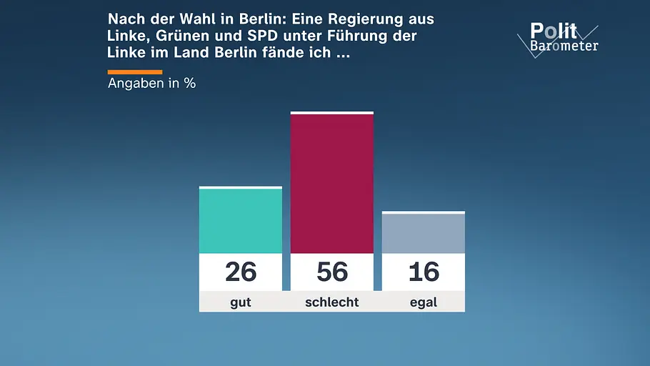 heute-journal