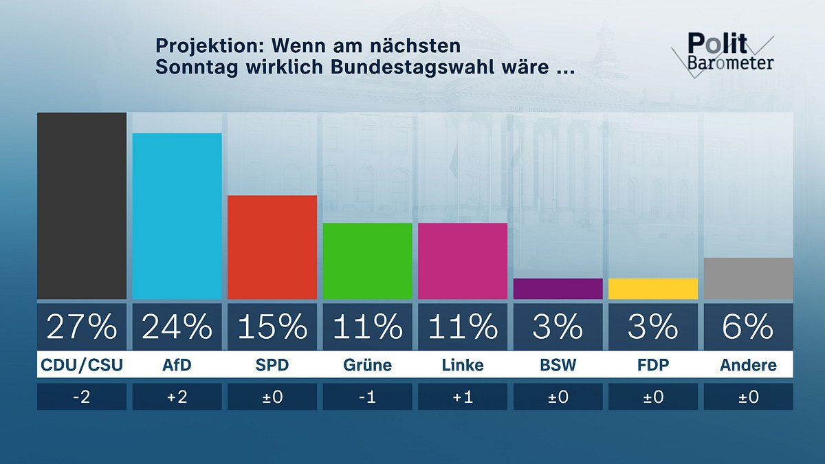 heute-journal