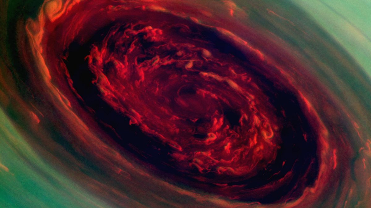 die planeten