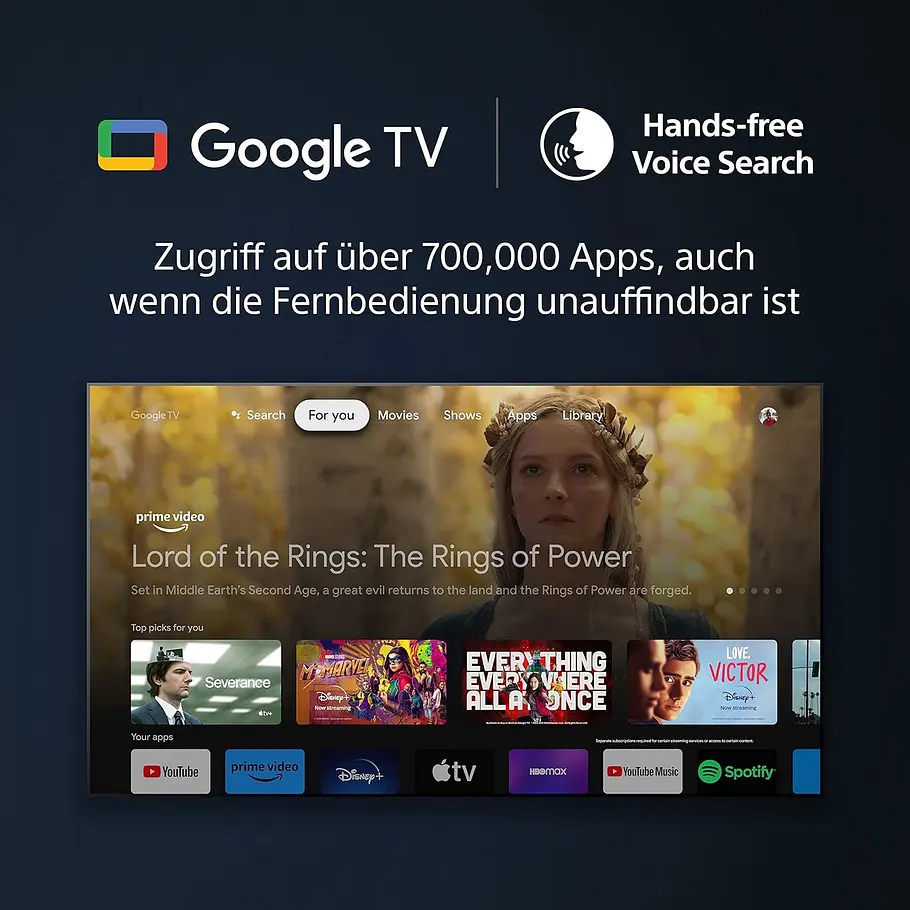 Google TV Startseite und Features