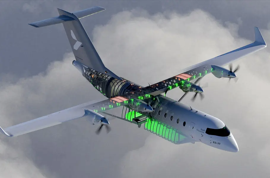 Grünes Fliegen - Reisen in der Zukunft