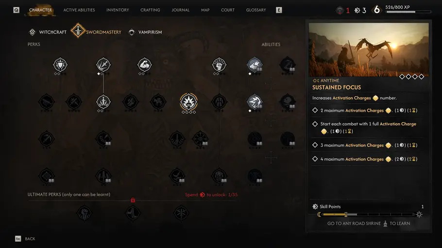 Skill Tree der Schwertkunst