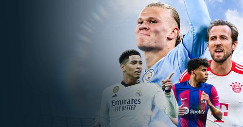 DAZN Unlimited Abo