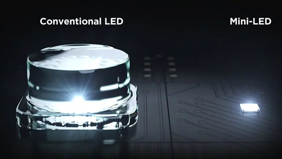 LED Mini LED im Vergleich