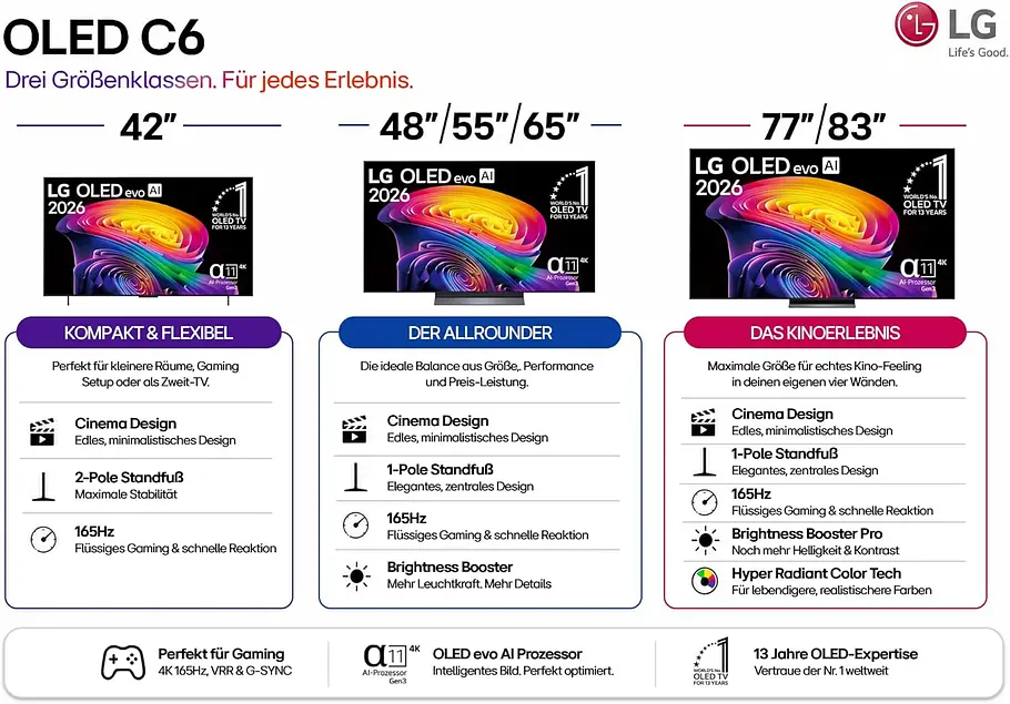 LG OLED C6 in unterschiedlichen Zoll-Größen LG OLED C6 in unterschiedlichen Zoll-Größen
