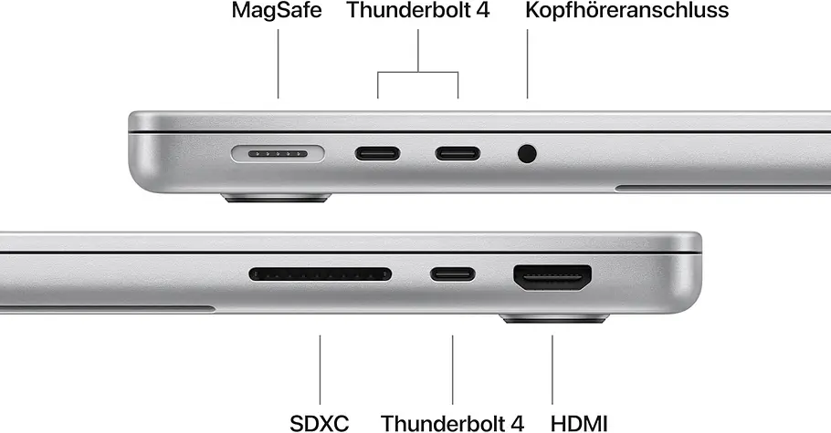 MacBook Pro Anschlüsse Seitenansicht von links und rechts