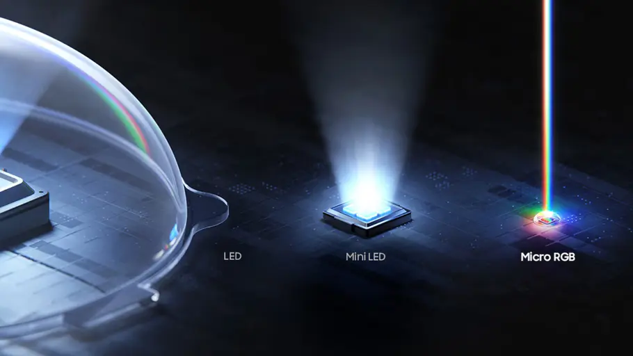 Micro RGB Vergleich