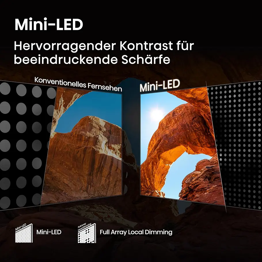 Mini LED Vergleichsbild