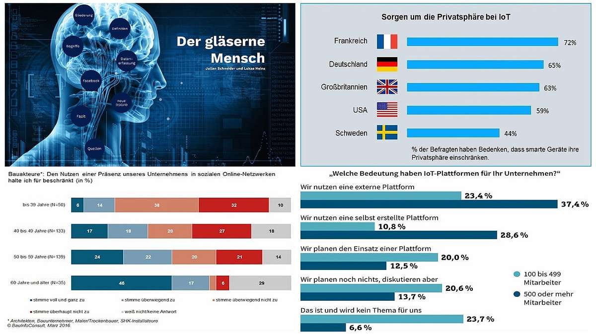 Democracy - Im Rausch der Daten Democracy - Im Rausch der Daten