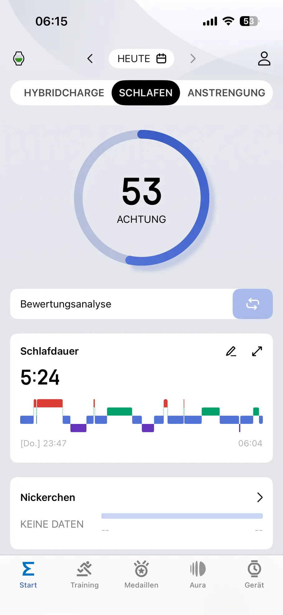 Schlaf Schlaf
