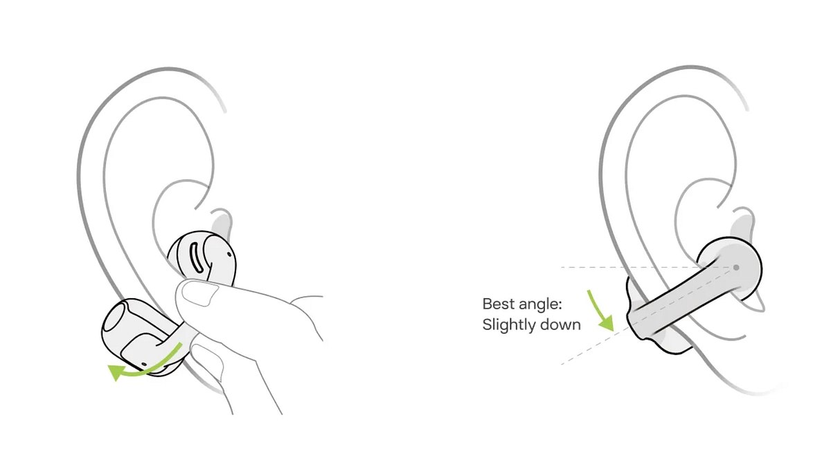 So trägst du die Shokz OpenDot ONE am Ohr Stilisierungen eines Ohres und der OpenDot ONE: So trägst du die Shokz OpenDot ONE korrekt am am Ohr.