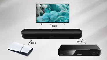 Soundbar richtig anschließen - Foto: test Soundbar richtig anschließen - Foto: test