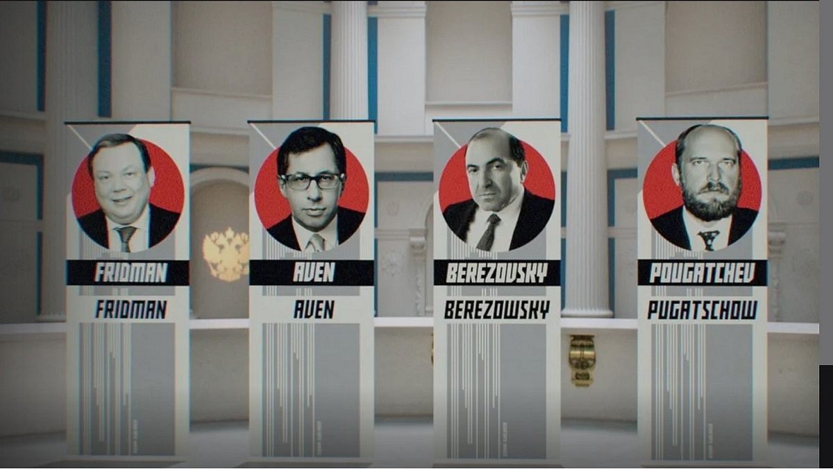 Putins Oligarchen Putins Oligarchen